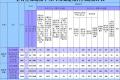 2025年7月黑龙江省查处违反中央八项规定精神问题962起