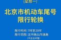 2025年北京限行最新通知 限行时间+限行范围