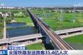 35.4亿人次、同比增长6%，再创新高！数览前三季度全国铁路“成绩单”