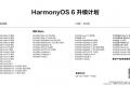 华为HarmonyOS 6开启公测 90多款机型陆续开放升级