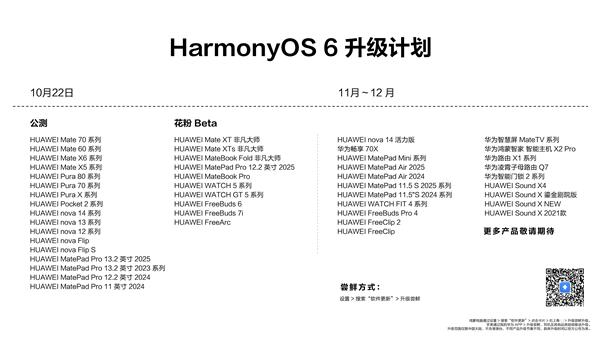 华为HarmonyOS 6开启公测 90多款机型陆续开放升级