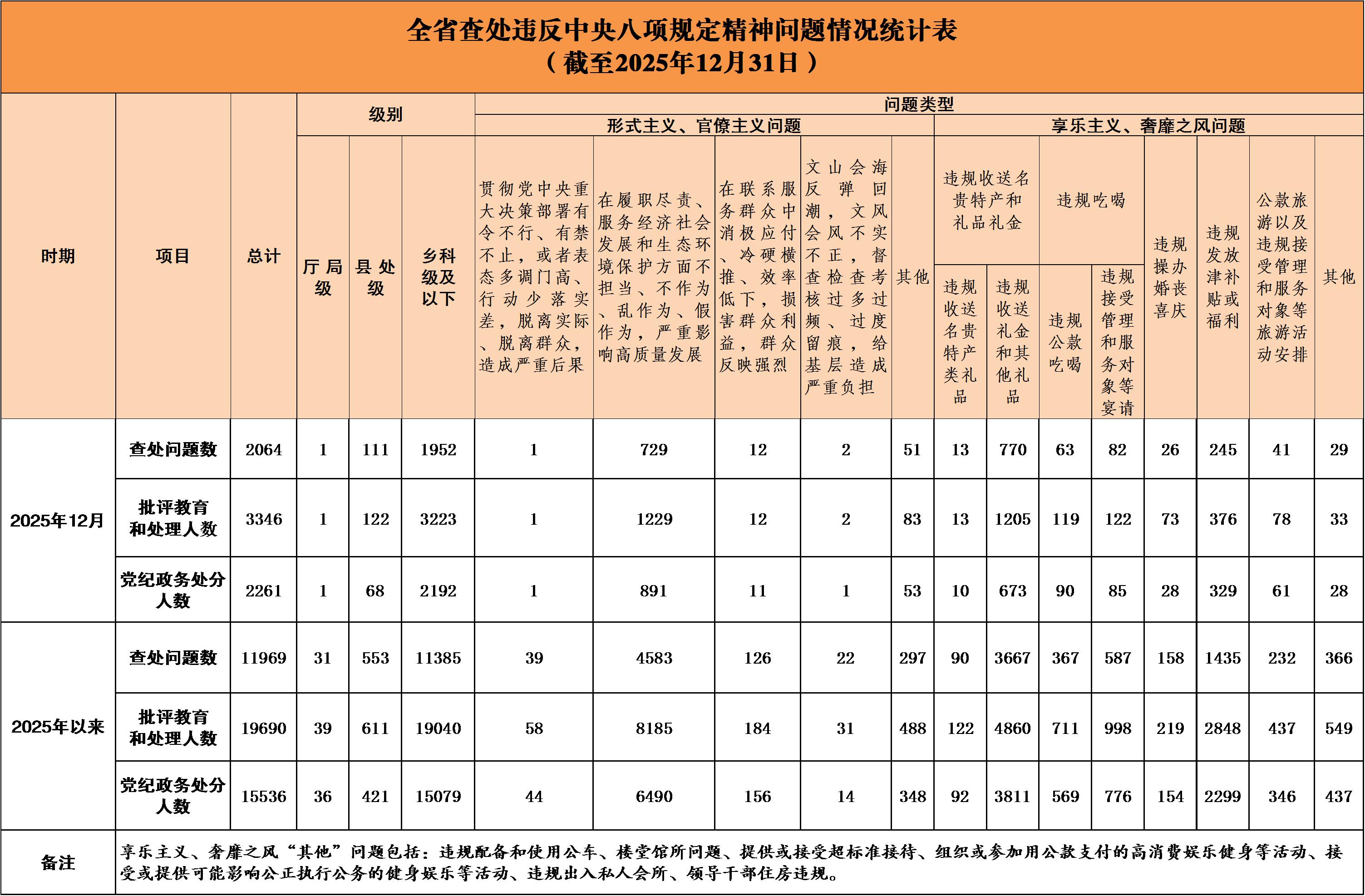 　▲点击查看大图